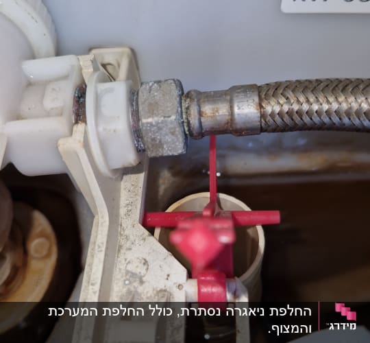 חלקים פנימיים של מערכת אינסטלציה